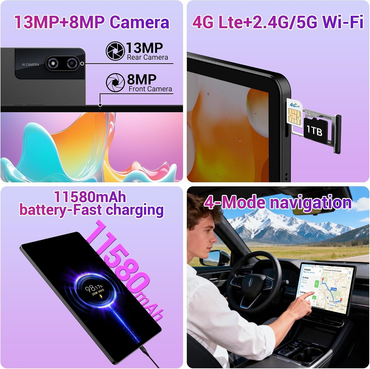 Detalle de PIXGOOD 3K 13-Zoll Tablet mit Android 15, 36 GB RAM, 512 GB ROM, 2 TB Erweiterung – 4G LTE, WLAN, GPS, Quad-Lautsprecher