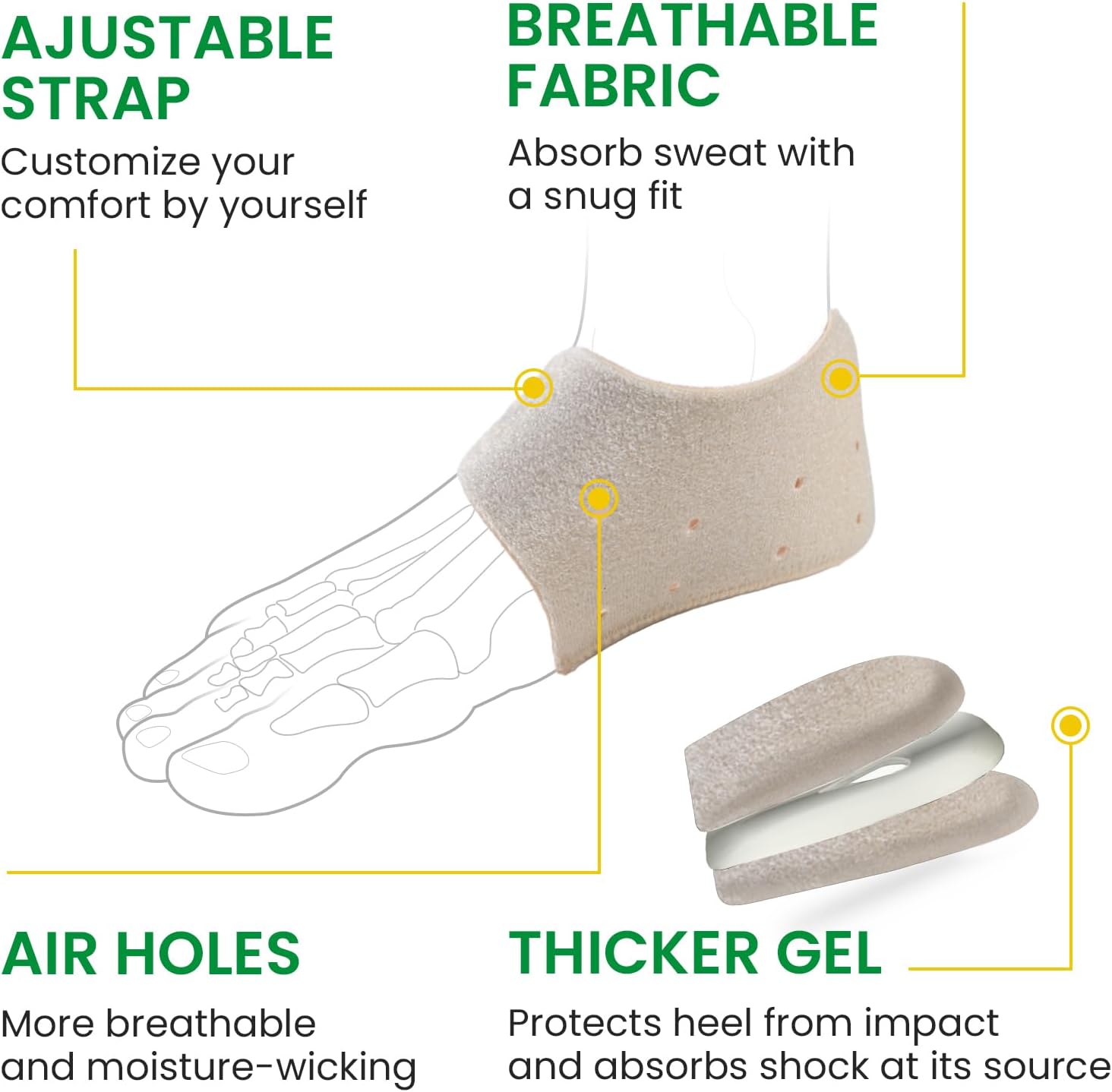 Detalle de Bukihome Fersen Cup – Plantarfasziitis Fersenschutz mit Gel insert, Größe EU 36–41