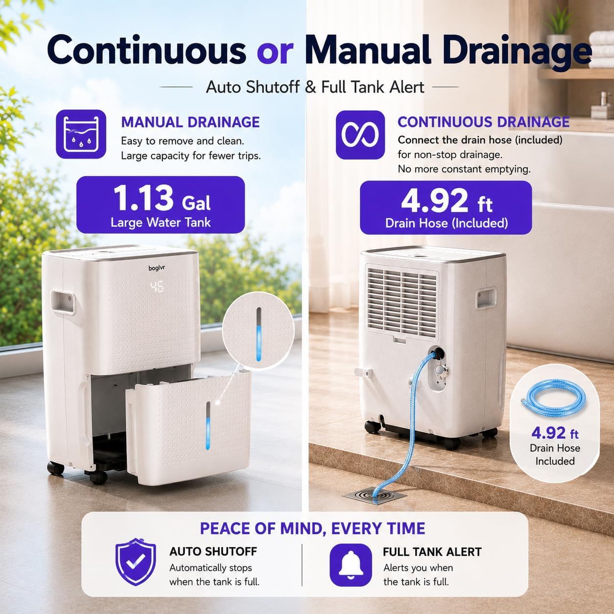 Detalle 2 de Dehumidifier, 100-Pint/Day