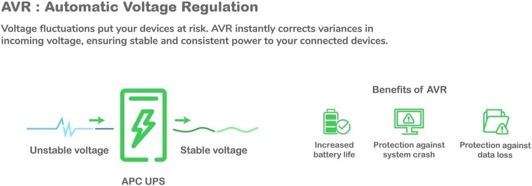Thumbnail 3 de APC by Schneider Electric Back-UPS PRO USV 900VA BR900G-GR inkl. Geräteschutzversicherung (5 Schuko) mit USB-Verwaltung