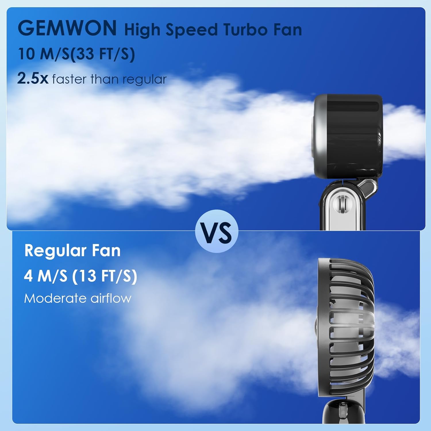 Thumbnail 2 de GEMWON Portable Handheld Turbo Fan: 100-speed, 12‑hour Battery, USB‑C Rechargeable