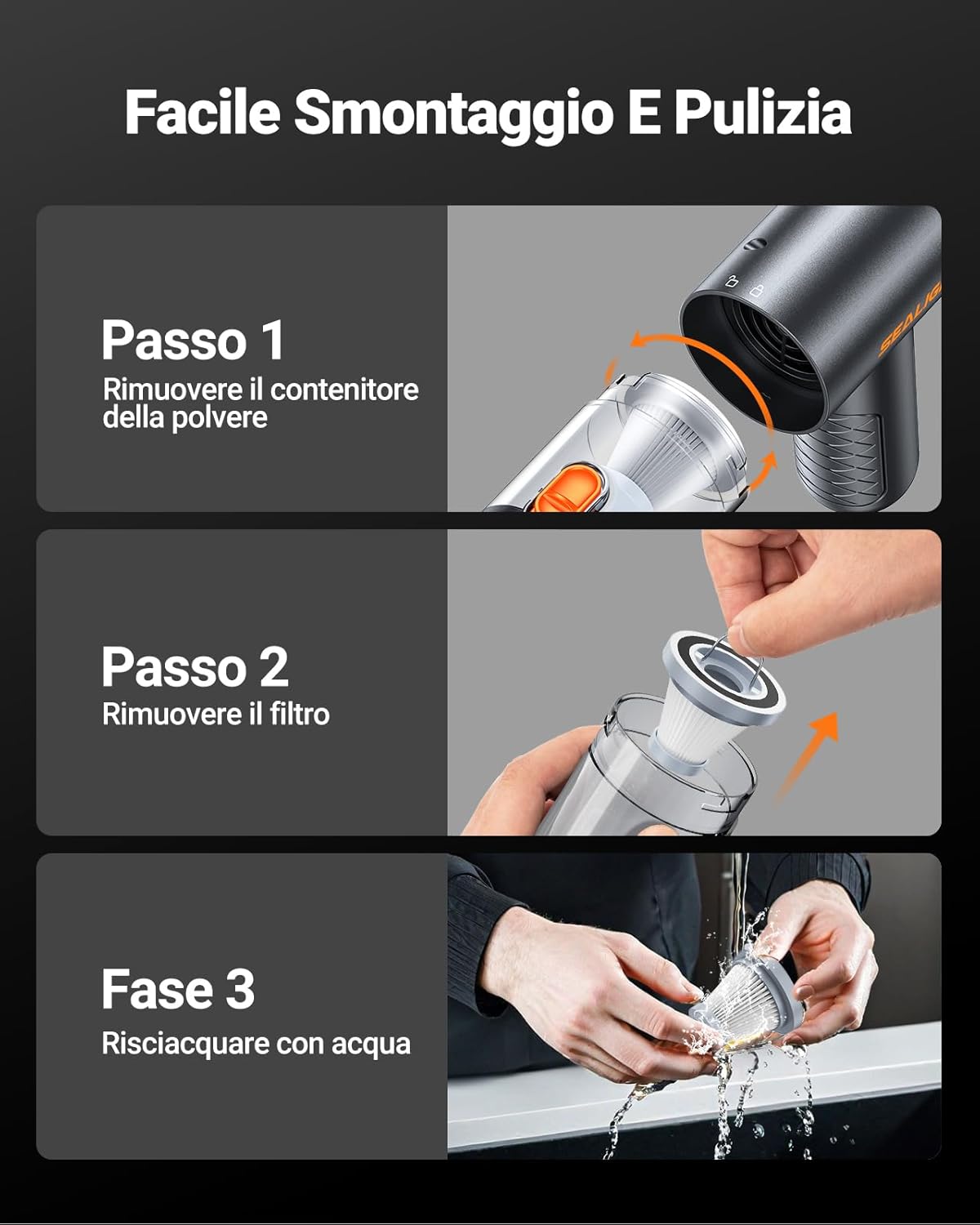 Thumbnail 5 de SEALIGHT Aspirabriciole Senza Fili 4-in-1: potenza e versatilità per auto, casa e ufficio
