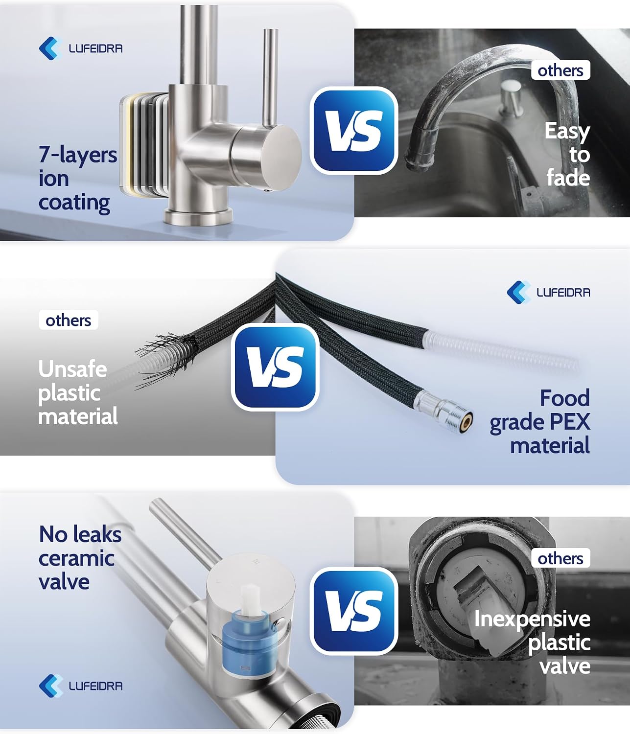 Detalle 2 de LUFEIDRA 07BNL High-Arc Kitchen Faucet with Dual-Mode Sprayer, Brushed Nickel