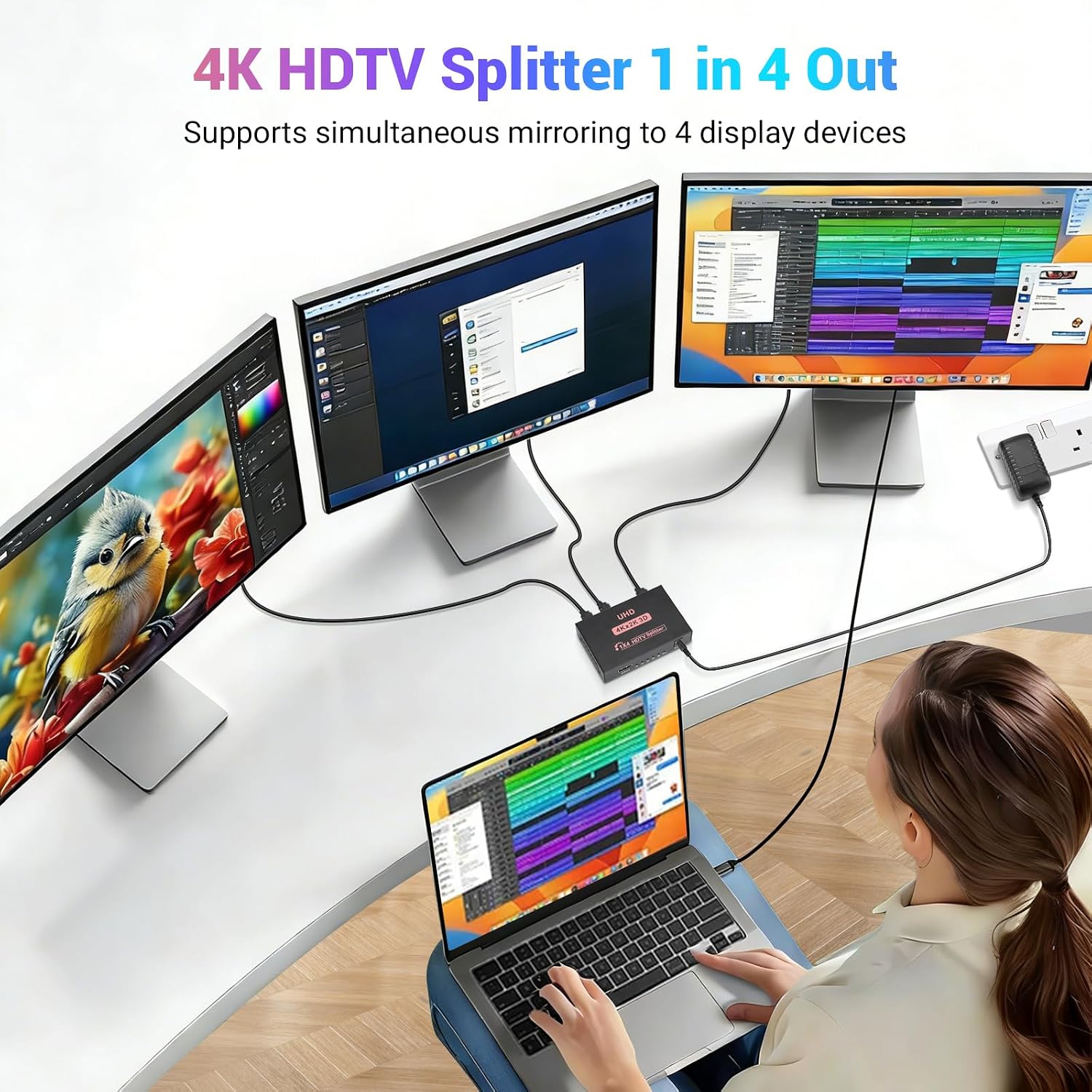 Detalle 2 de HDMI Splitter 1 In 4 Out – 4K@30Hz Mirror, Not Extend, for Multiple Displays