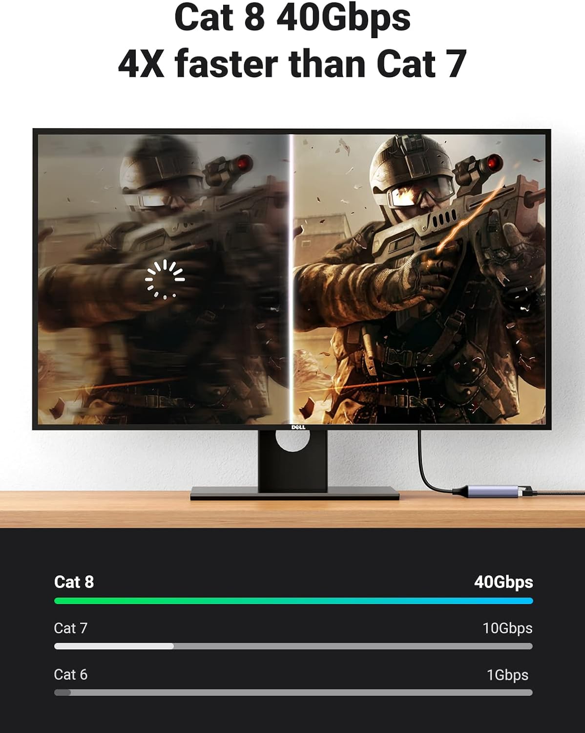 Thumbnail 1 de UGREEN Ethernet Cable 20M Cat 8 High-Speed 40Gbps 2000MHz