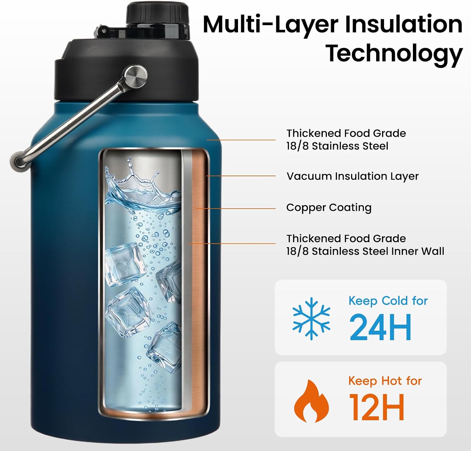 Thumbnail 2 de Konokyo 1 Gallon Insulated Water Bottle, 128 oz