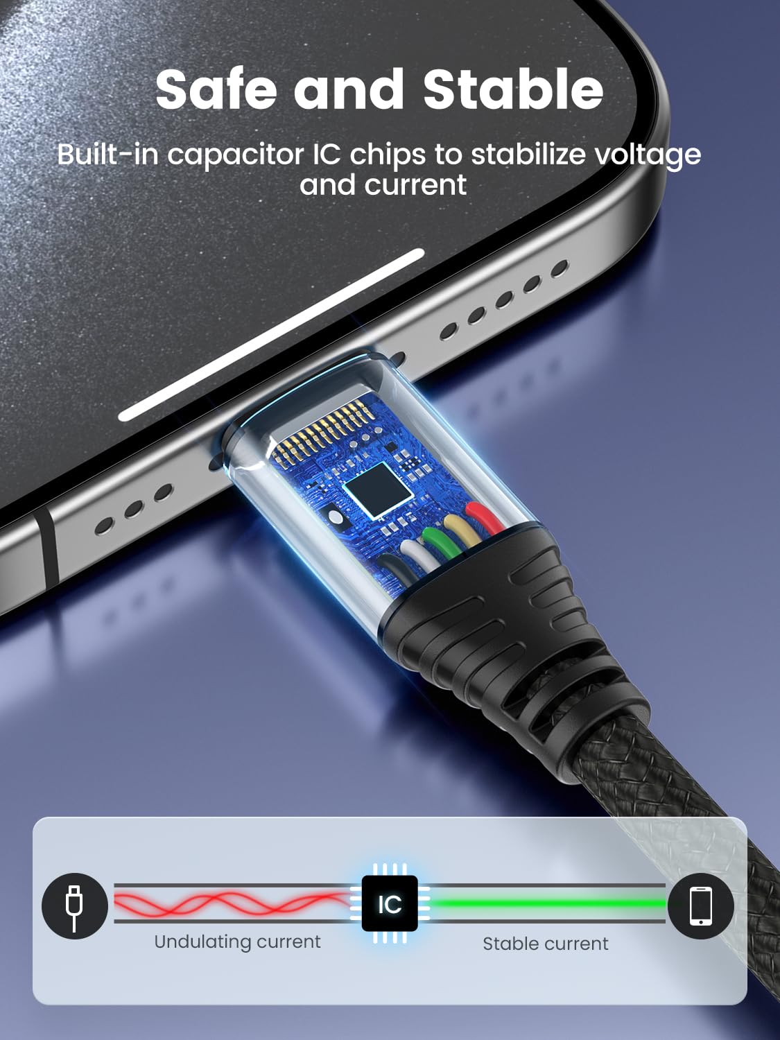 Detalle de Ocetea 60W USB C Kabel 4er Pack 🔌