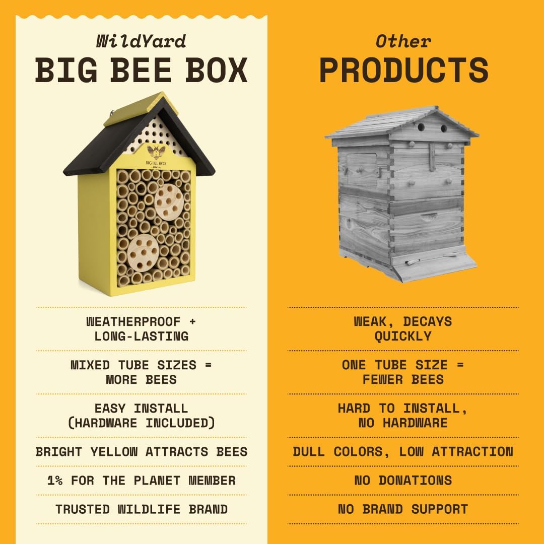 Thumbnail 6 de WildYard Bee House in legno naturale per api solitarie e impollinatori elettrici
