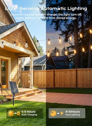 Detalle 2 de Brightown 52FT Solar String Lights Outdoor Waterproof – 26Hrs Runtime