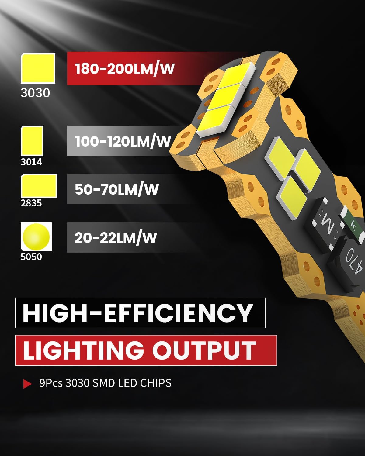 Thumbnail 2 de LASFIT LED reverse light bulb 921
