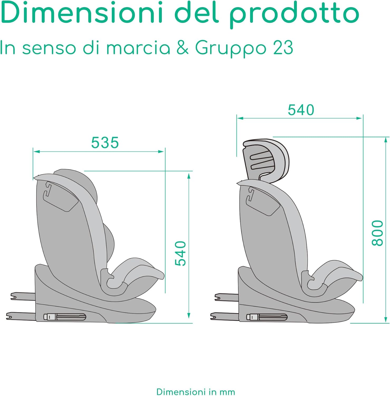 Thumbnail 6 de Bebeconfort RevolveFix 360 seggiolino auto 0-36 kg