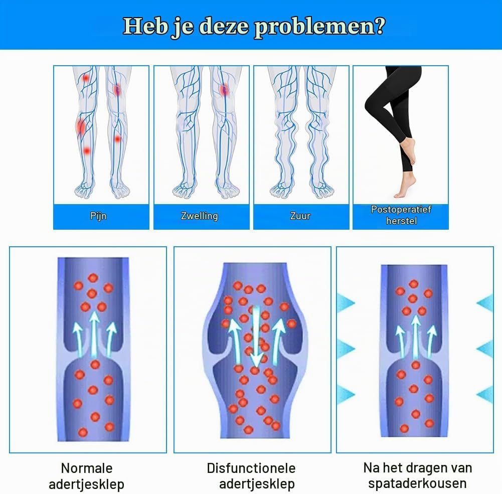 Detalle de AOGOE 4834786 medische compressiepanty, 23-32 mmHg, gegradueerd