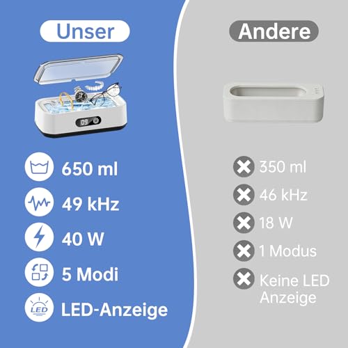 Thumbnail 6 de Ultraschallreiniger 49 kHz, 650 ml Großkapazität – 360°-Allround-Reinigung für Brillen, Schmuck und Make-up-Pinsel