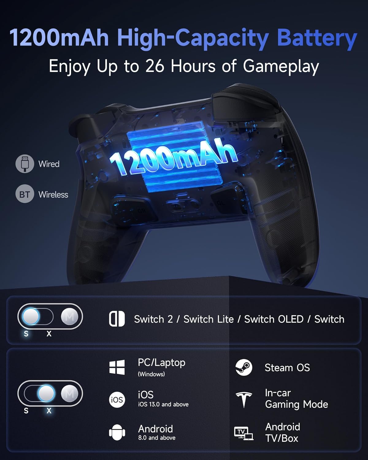 Thumbnail 5 de EasySMX S10 Elite Wireless Controller 1200mAh