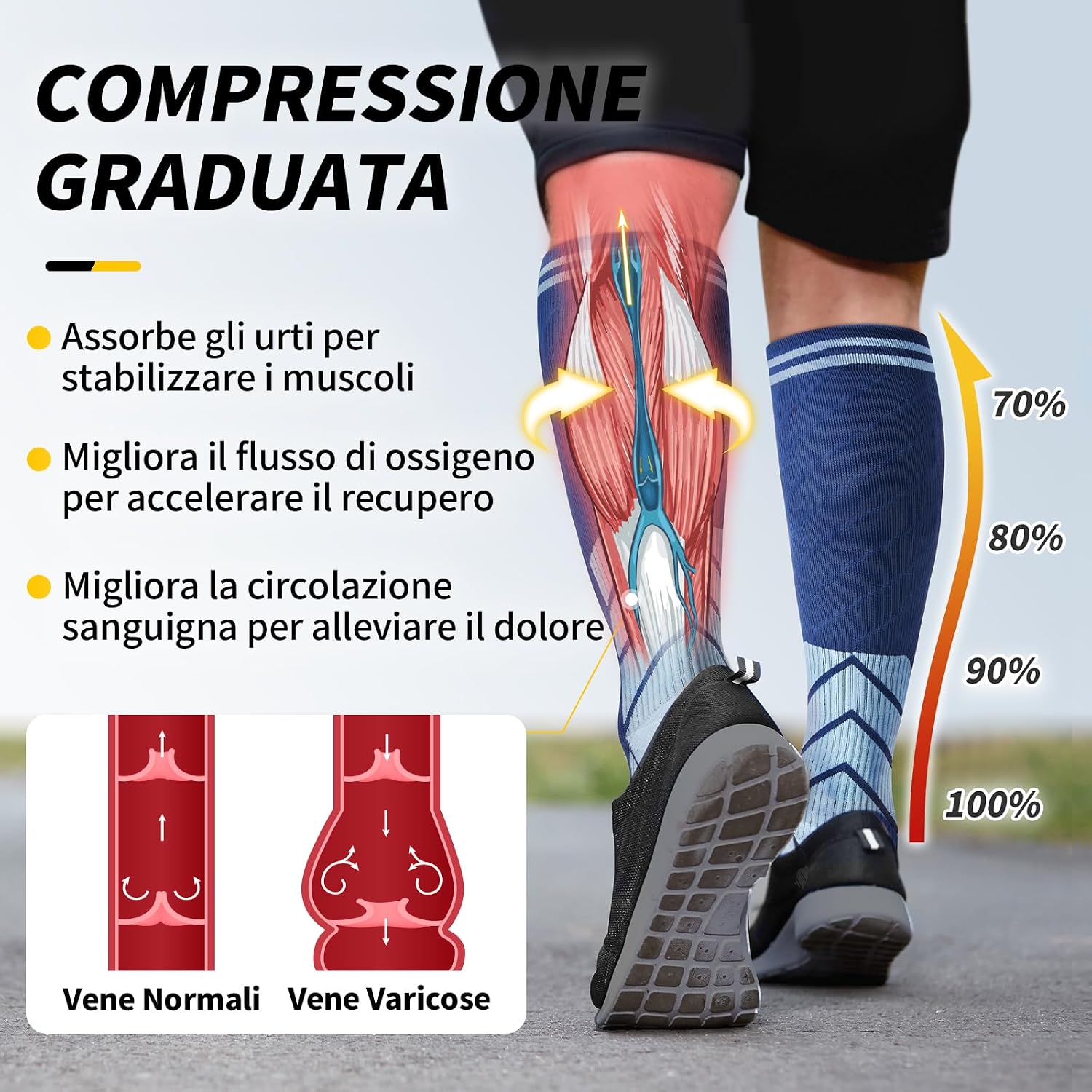 Thumbnail 2 de CAMBIVO calze compressione graduata 20-30 mmHg