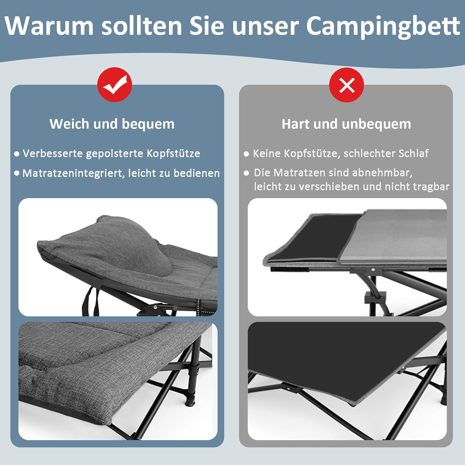 Detalle 2 de Mopaicot Furn faltbares Campingbett (Feldbett) bis 200 kg – mit integriertem Kissen für Indoor, Outdoor & Garten