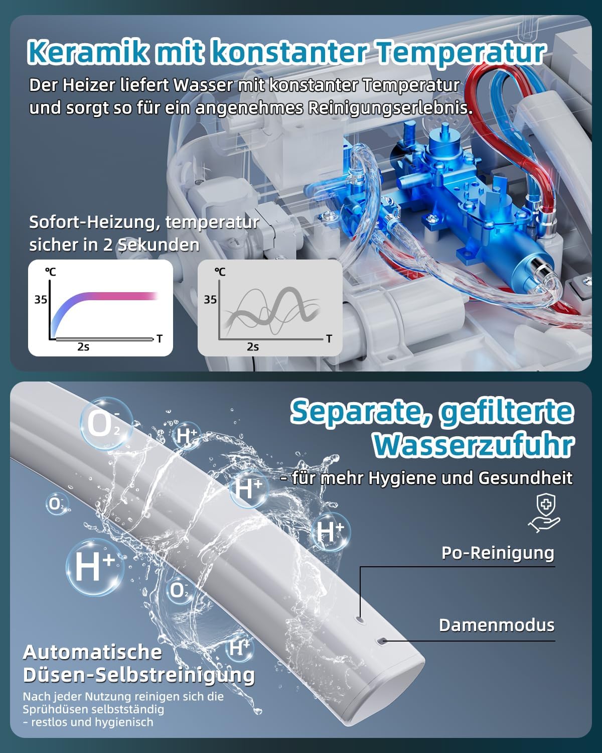 Detalle 2 de Sanyipace Smart Toilettensitz Bidet mit Düse – beheizter Sitz, Warmwasser, Trockner, Nachtlicht