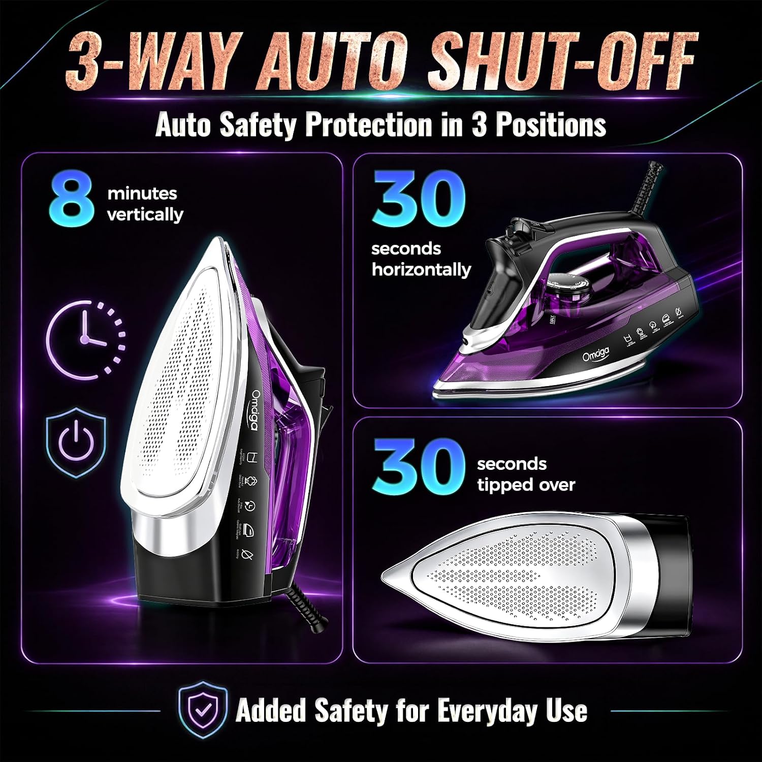 Detalle de OMAIGA 1750W Steam Iron with Dual-Ceramic Soleplate, Steam Burst and 13.5 fl oz Tank
