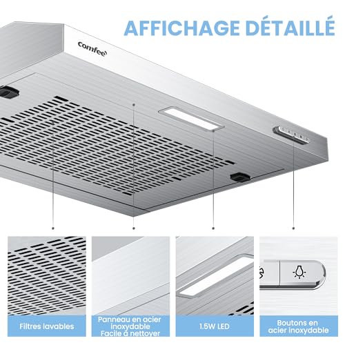 Detalle de COMFEE' KWH-SLIF17SS-60 Hotte Aspirante 60 cm – 200 m³/h, inox