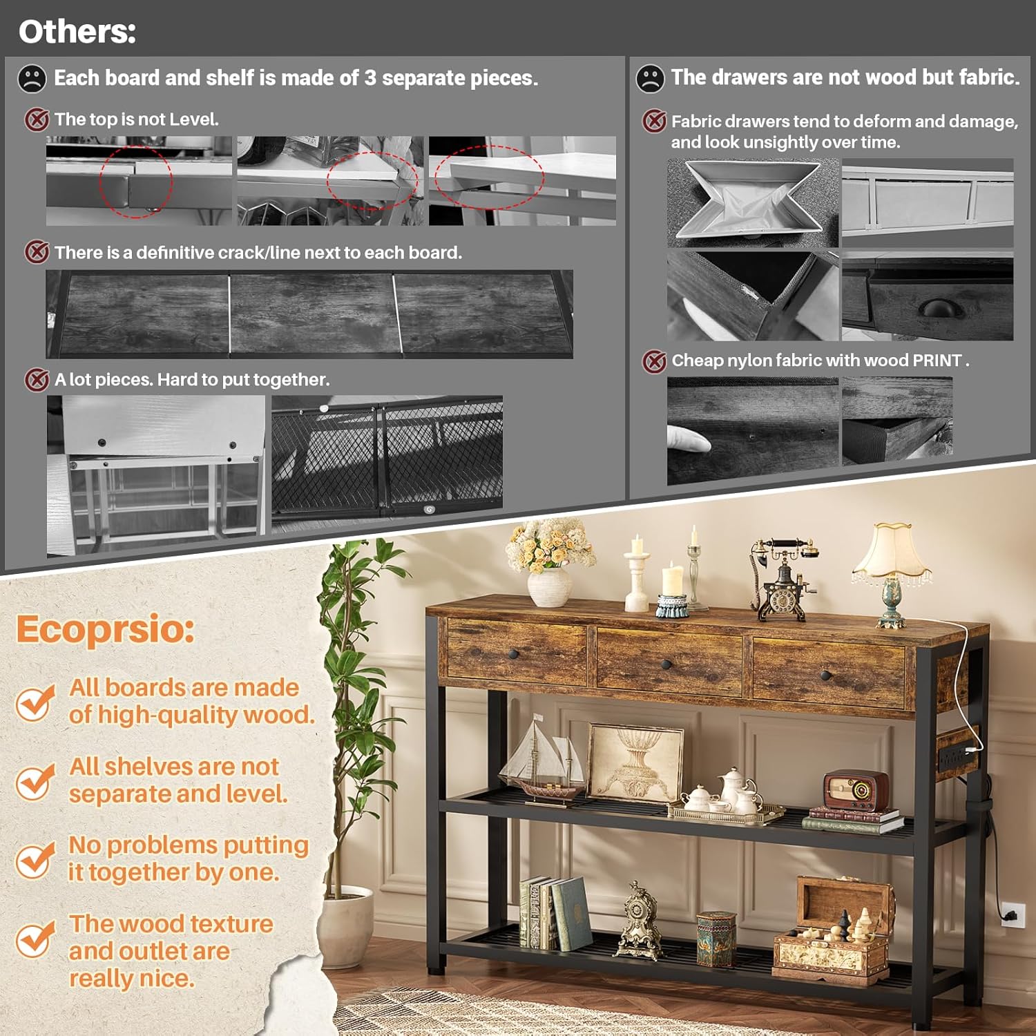 Detalle de Ecoprsio Console Table, 47-Inch