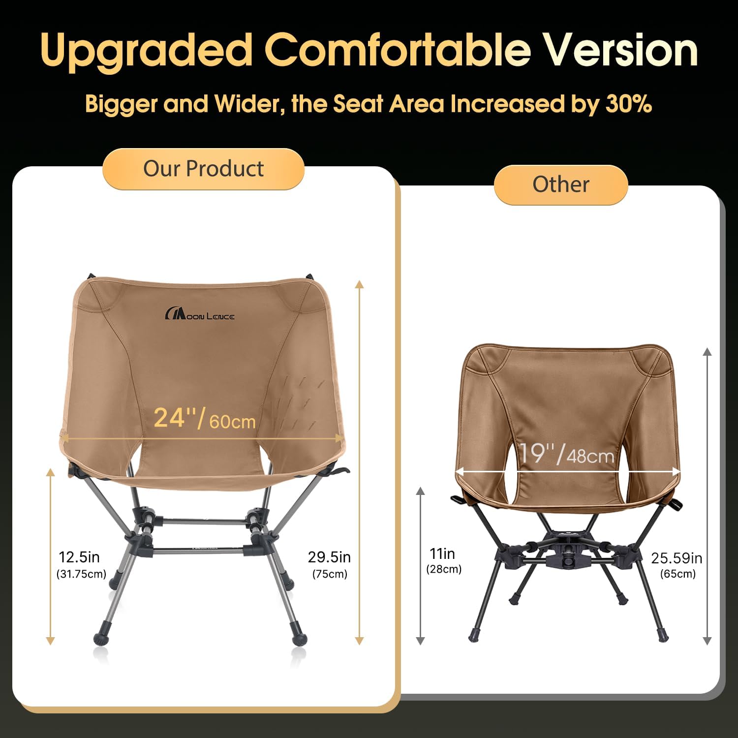 Detalle 2 de MOON LENCE SFplus Plus Camping Chair, Lightweight Folding Design, 330 lb Capacity
