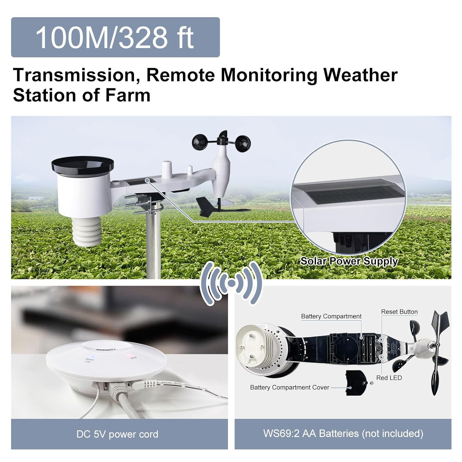 Detalle de ECOWITT Wetterstation funk mit Außensensor WS69 + GW2000 Gateway – WLAN/Drahtlossystem für komplette Wetterdaten