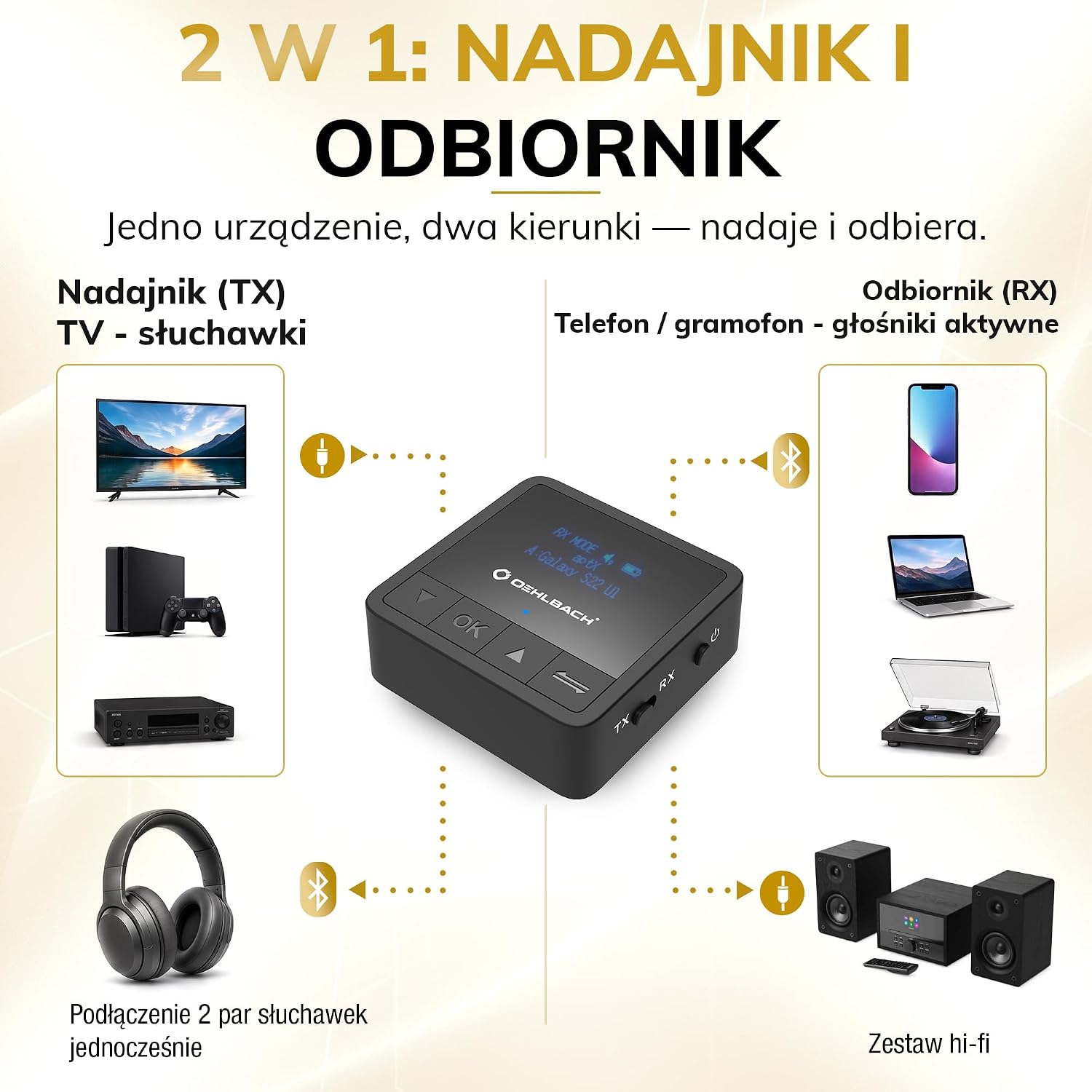 Thumbnail 1 de Oehlbach BTR Innovation 5.2 – nadajnik i odbiornik Bluetooth aptX, OLED, 20 h