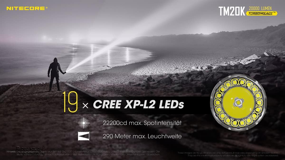 Detalle 2 de Nitecore Tiny Monster 20k – latarka LED 20 000 lm, aluminiowa, akumulatorowa