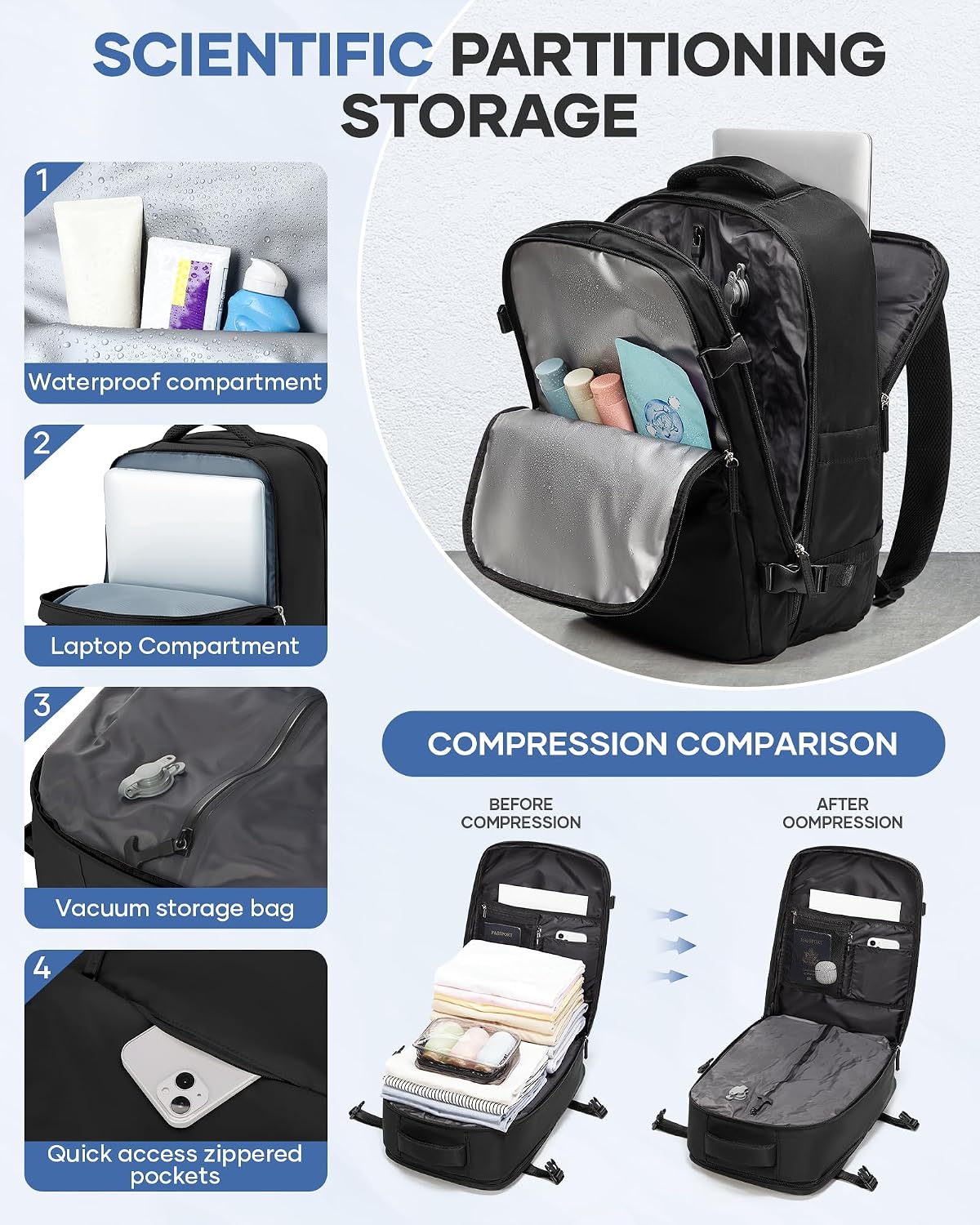 Detalle de BJLFS Zaino da viaggio con compressione sottovuoto e pompa portatile per bagaglio a mano (Ryanair/EasyJet) per laptop fino a 14”