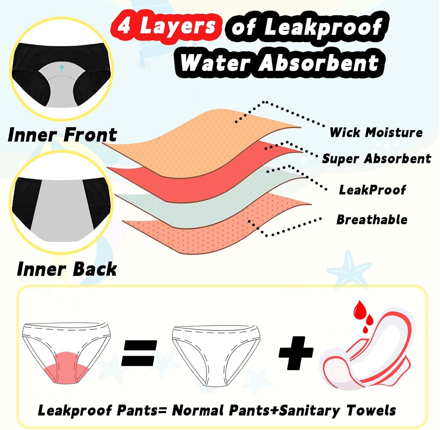 Thumbnail 1 de Period Pants High Waisted Swim Bottoms