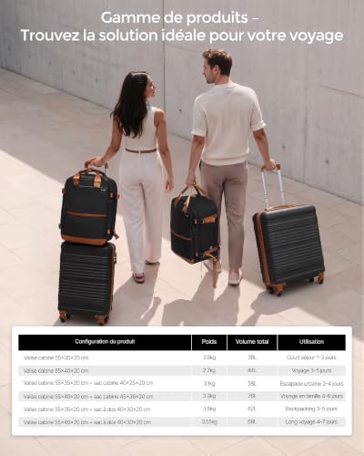 Thumbnail 7 de COOLIFE Ryanair Valise Cabine 55x35x20 cm et EasyJet Cabine 40x30x20 cm – Bagage de cabine polyvalent
