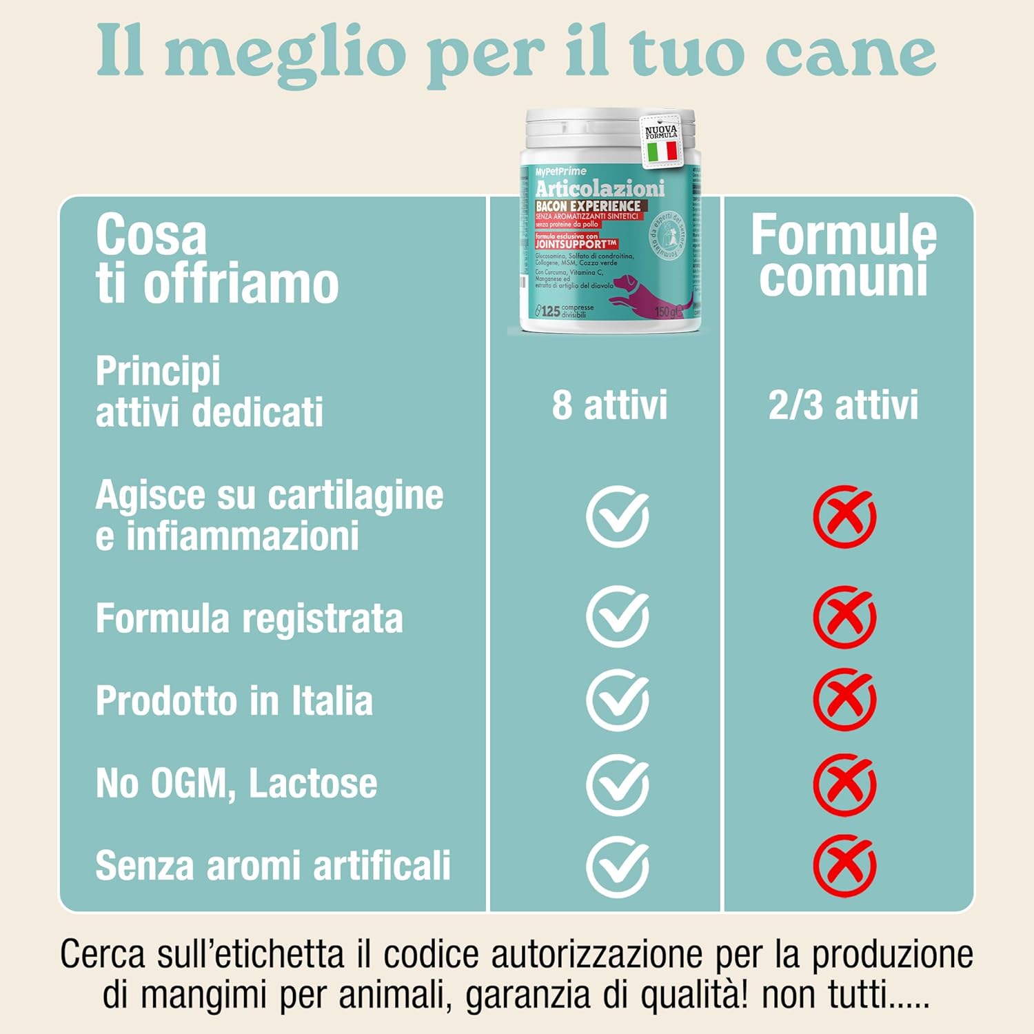 Thumbnail 6 de MyPetPrime Articolazioni Cane - Mangime Complementare 125 Compresse (Nuova Formula JointSupport)