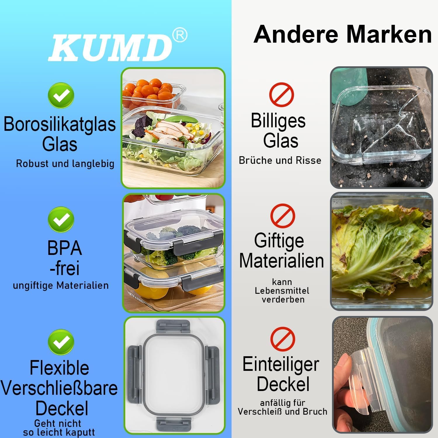 Thumbnail 5 de KUMD Vorratsdosen aus Borosilikatglas im 5er-Set (10-teilig) mit Deckeln, 1.040 ml – für Mikrowelle, Ofen & Meal Prep