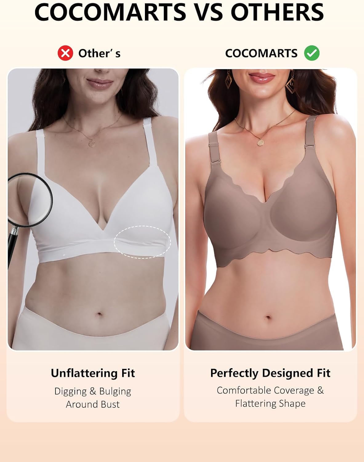 Detalle 2 de COCOMARTS CC-BRA1013-CC Wireless Bra with Jelly Support and Scalloped Edges