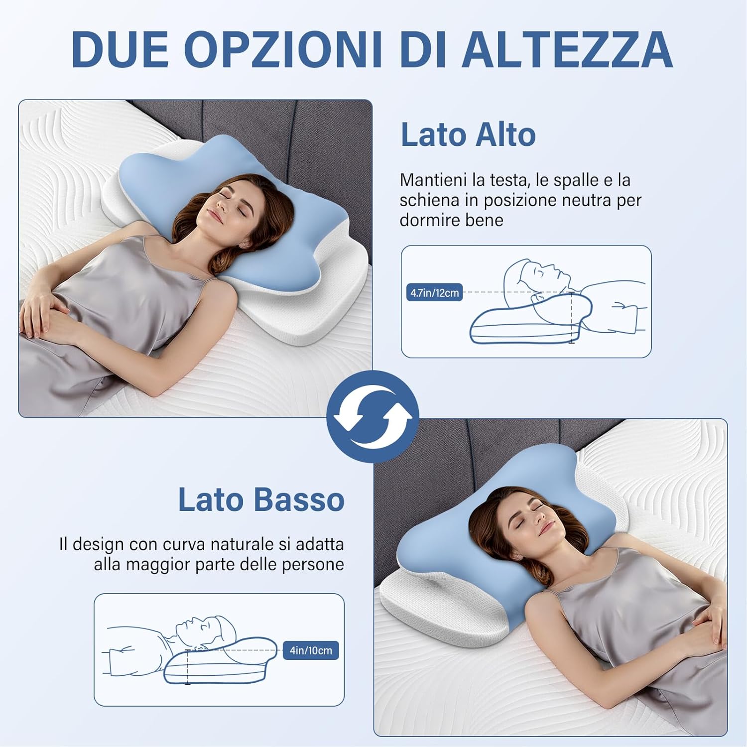 Thumbnail 4 de Ehomfory Cuscino Cervicale 2 in 1 in Memory Foam, 65x37x10/12 cm, Federa sfoderabile e lavabile, Blu