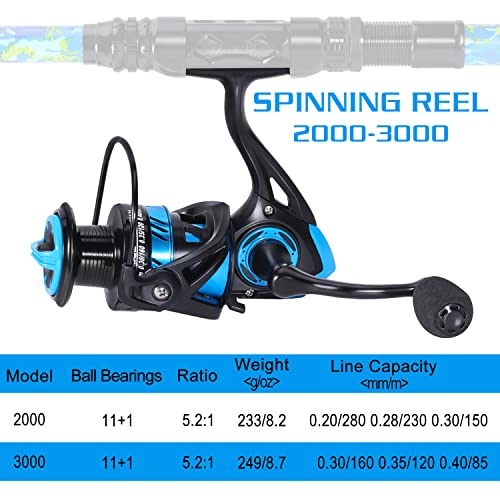 Thumbnail 5 de Sougayilang Fishing Rod and Reel Combo with Telescopic Pole ⚓