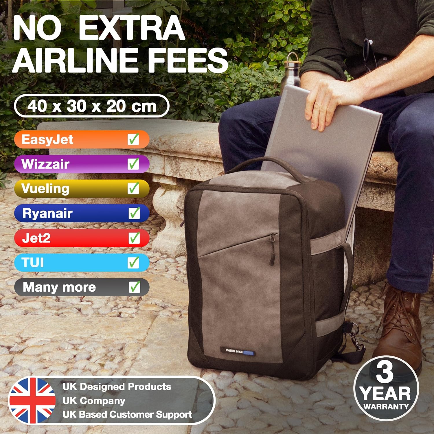 Detalle de Cabin Max Manhattan 24L 40x30x20 Cabin Bag Backpack review
