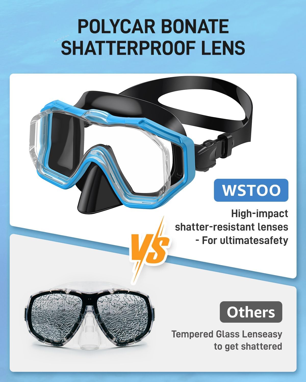Detalle 1 de WSTOO Adults Swim Goggles with Nose Cover (3-Lens, Anti-Fog, Leak-Proof) for Youth & Adults