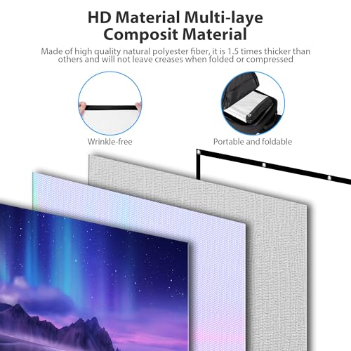 Detalle de Pantalla Proyector LEORFI 100'' (227x127 cm) – 16:9, 4K/Full HD, Portátil y Doble Cara para Cine en Casa y Exterior