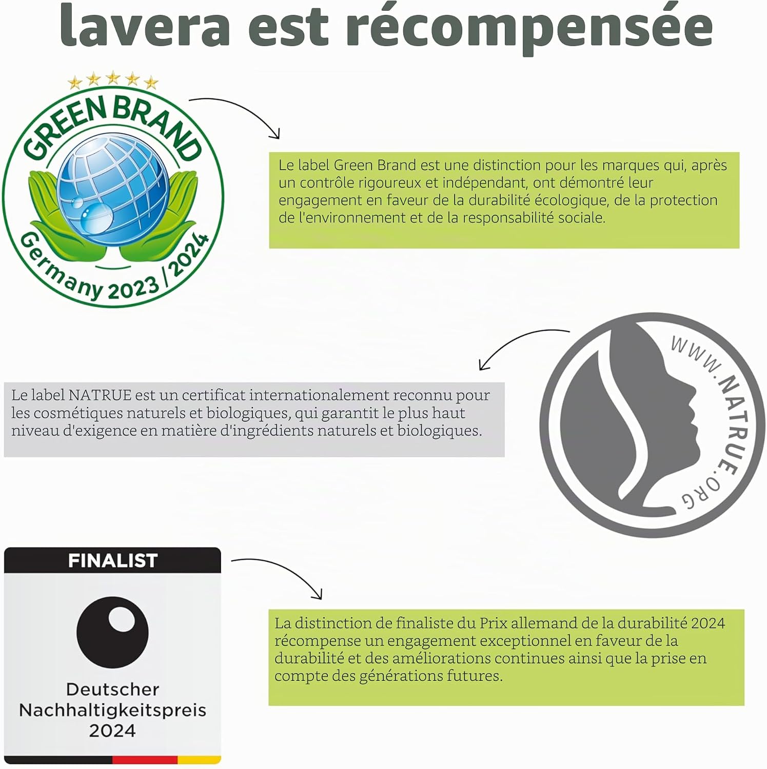 Thumbnail 6 de lavera Barrier Balance Soin des Yeux 15 ml
