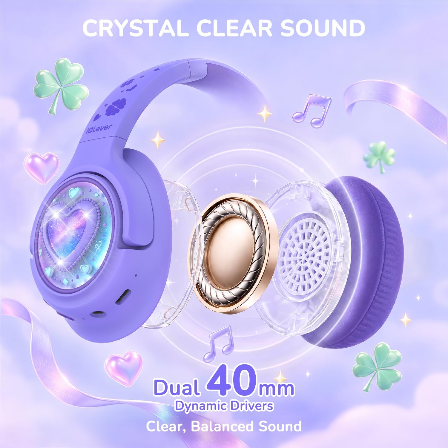 Detalle de iClever Kids Bluetooth Headphones P550