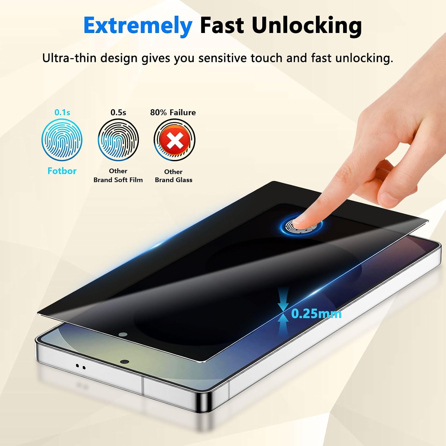 Detalle de Fotbor Samsung Galaxy S25 Ultra Privacy Screen Protector, 9H+ Tempered Glass, 2-Pack