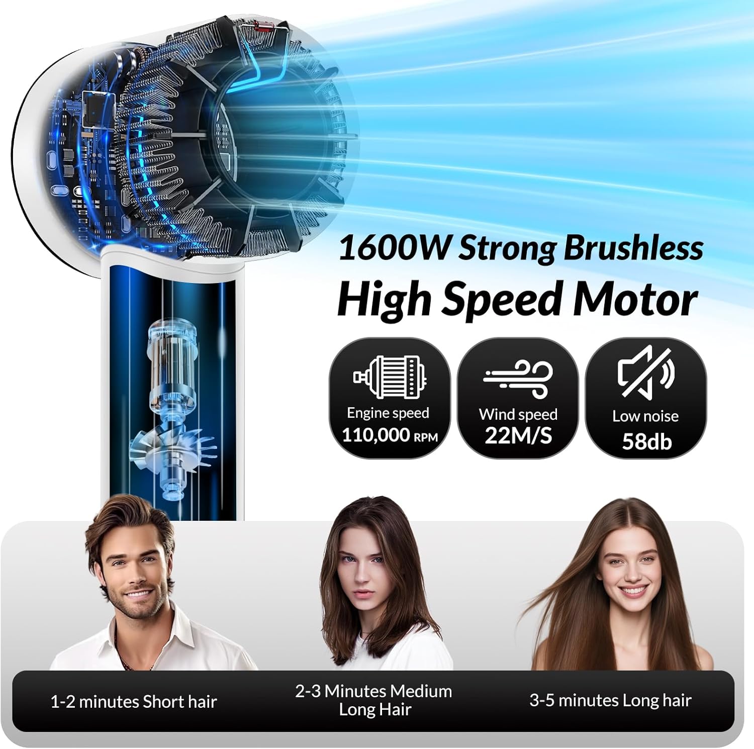 Thumbnail 1 de Ionic Travel Hair Dryer with Diffuser, Digital Temperature Display & 110,000 RPM Motor