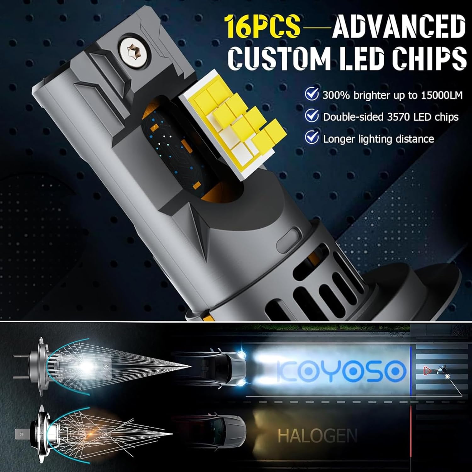 Thumbnail 2 de KOYOSO H7 LED 140W 34000LM lampada sostitutiva H7 per auto