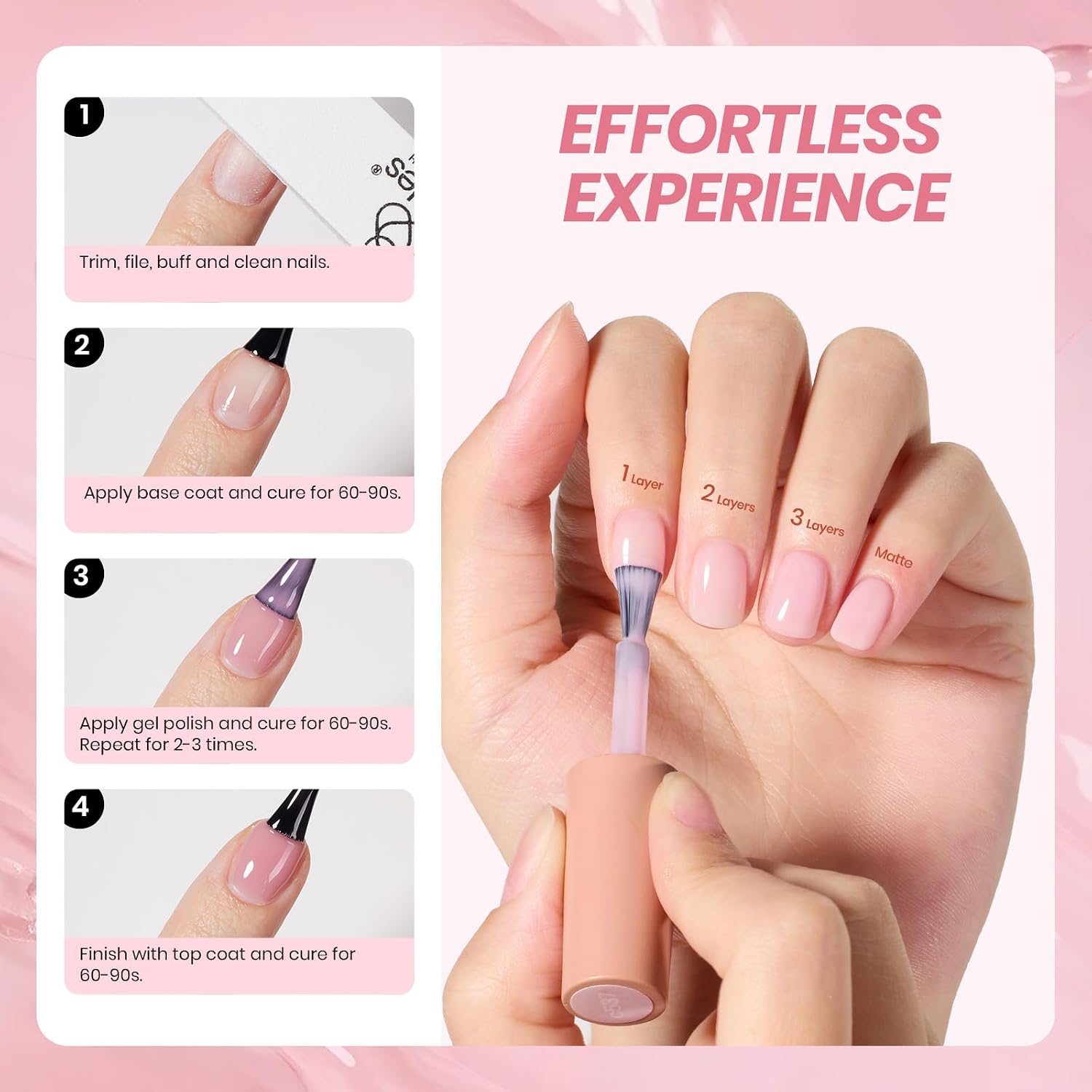 Thumbnail 5 de Beetles Jelly Gel 6 Colors Nail Set 💅