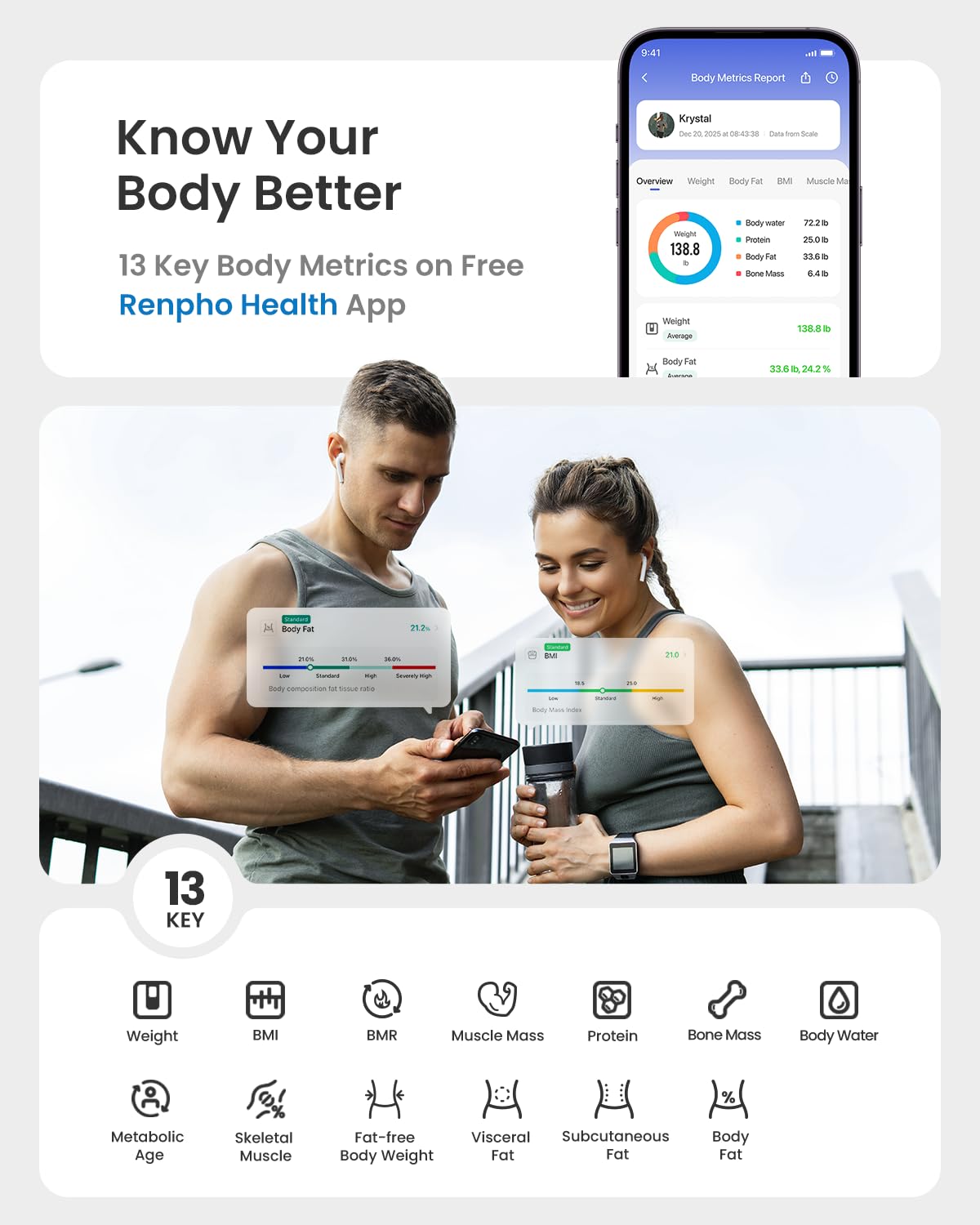 Thumbnail 3 de RENPHO smart body weight scales with VA