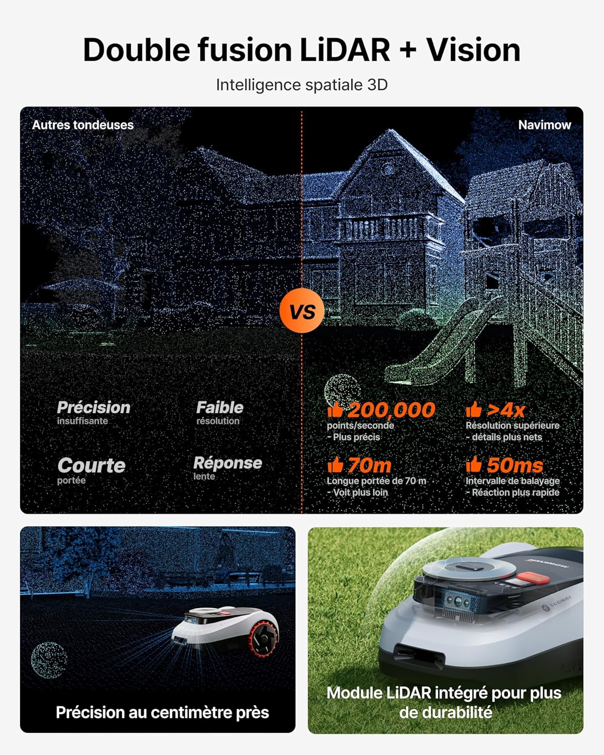 Thumbnail 2 de NAVIMOW i208 LiDAR – Tondeuse robotisée tout-terrain 45% avec Vision Fusion, sans fil et cartographie automatique