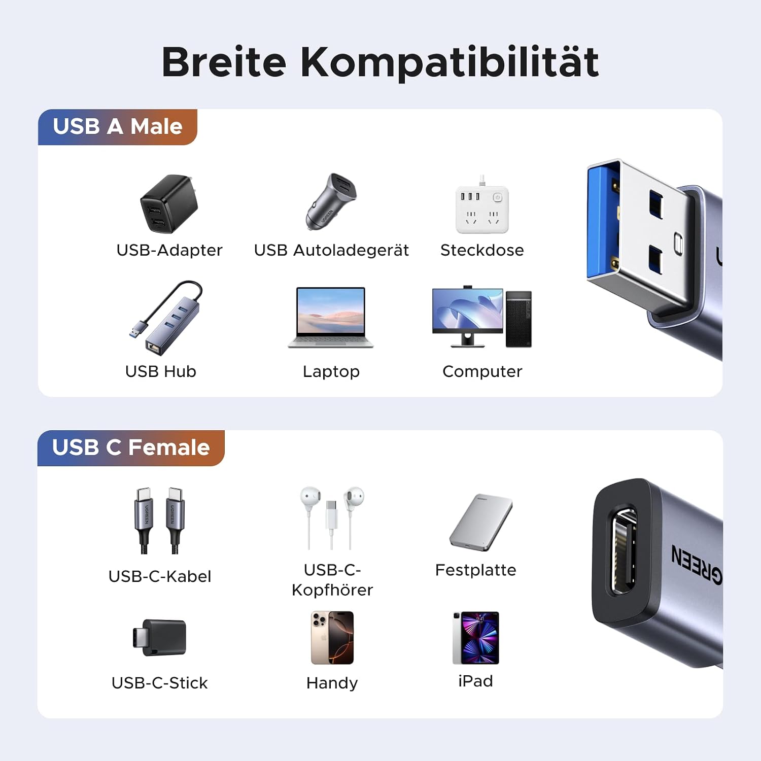 Detalle 2 de UGREEN USB C Adapter 10 Gbps, 5er-Pack 🔌