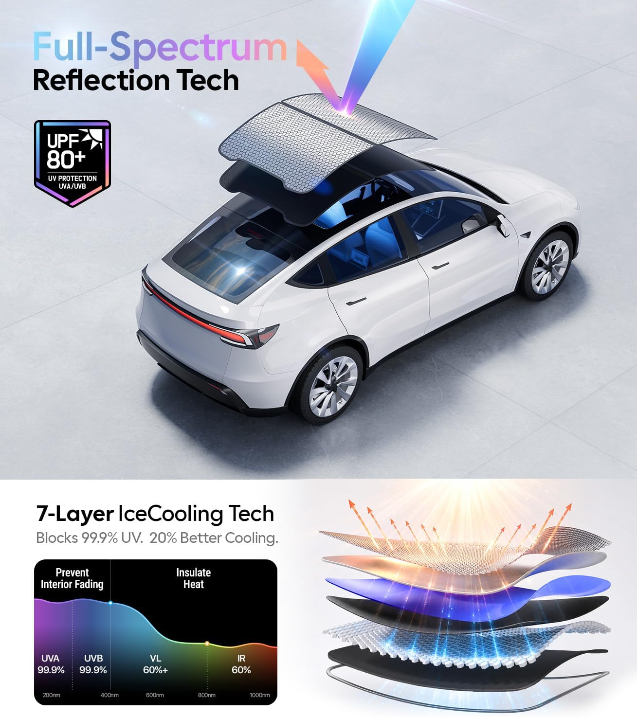 Thumbnail 2 de Wigoo Tesla Model Y Juniper Sunshade