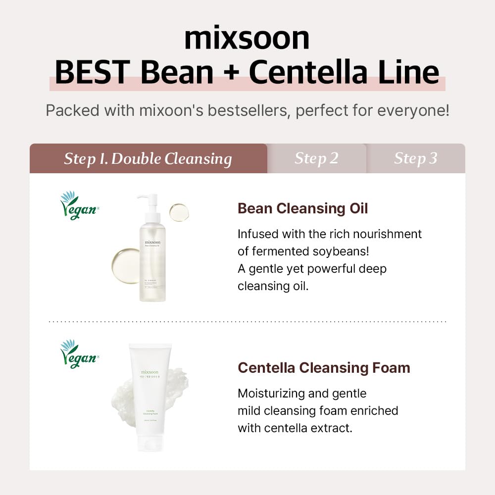 Thumbnail 6 de mixsoon Glass Skin Suit Case Set 105ml